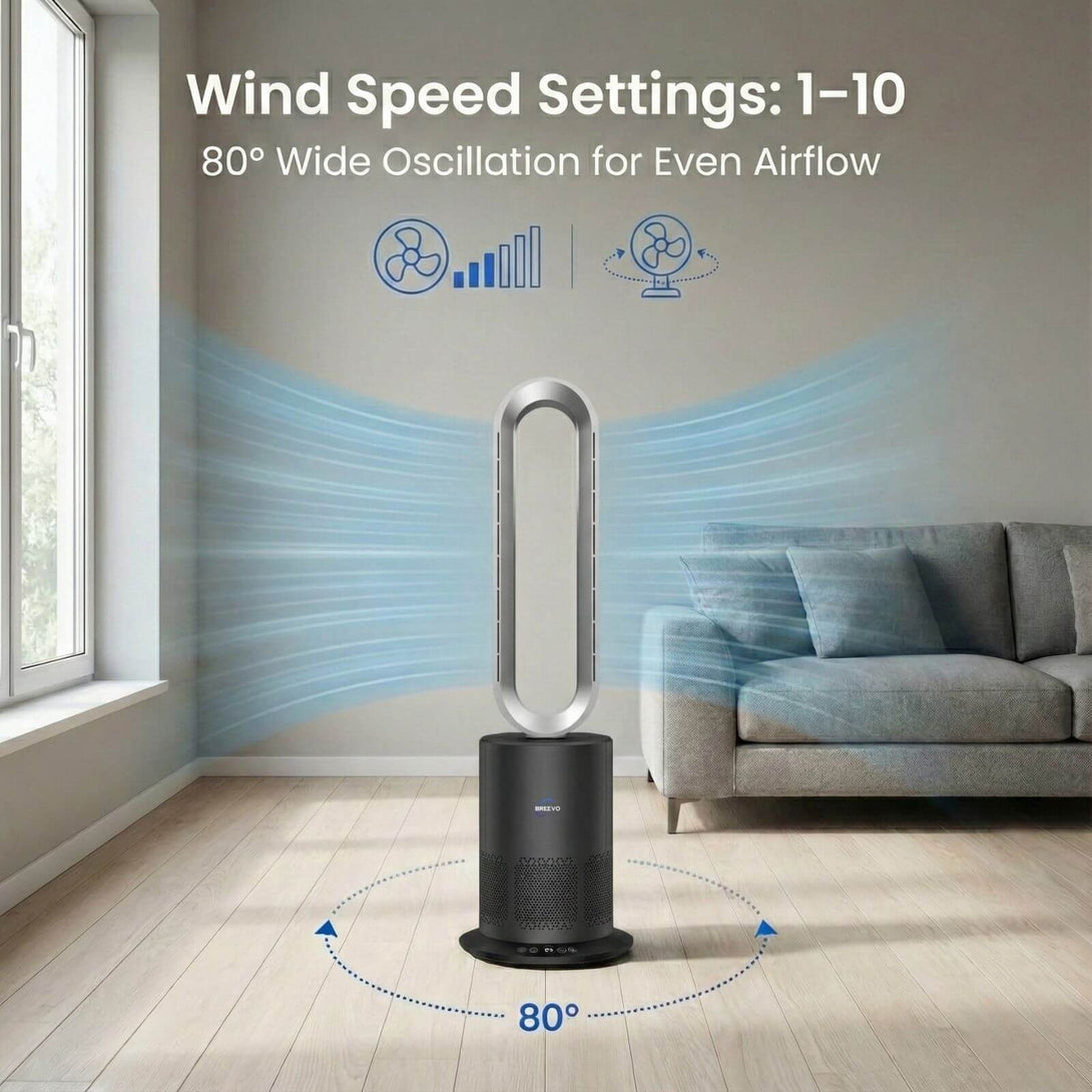 HEPA Air Purifier Fan NZ with Heater | 3 in 1 1950W | PureFlow | Grey ...