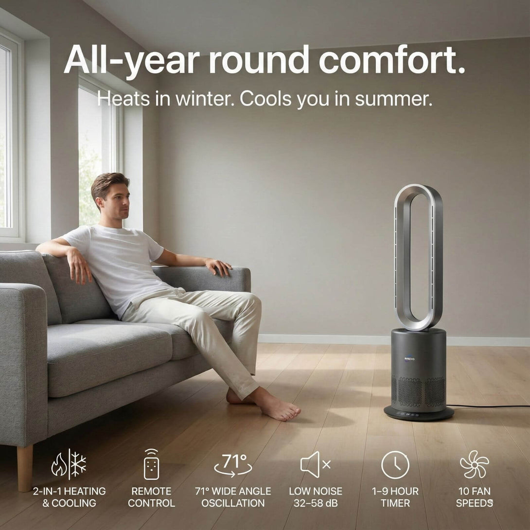 HEPA Air Purifier Fan NZ with Heater | 3 in 1 1950W | PureFlow | Grey ...
