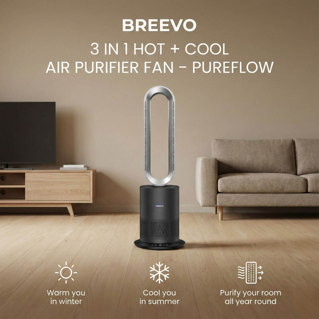 HEPA Air Purifier Fan NZ with Heater | 3 in 1 1950W | PureFlow | Grey ...