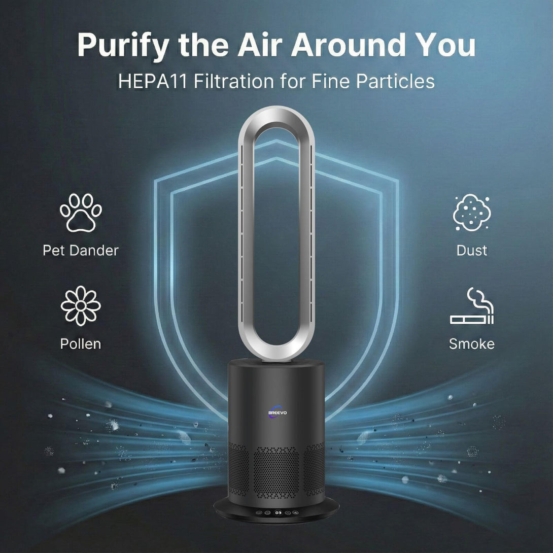 HEPA Air Purifier Fan NZ with Heater | 3 in 1 1950W | PureFlow | Grey ...