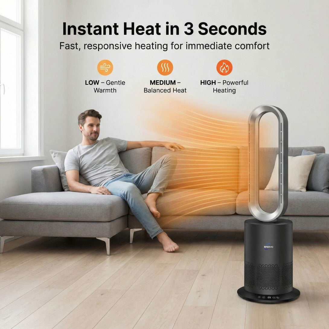 HEPA Air Purifier Fan NZ with Heater | 3 in 1 1950W | PureFlow | Grey ...