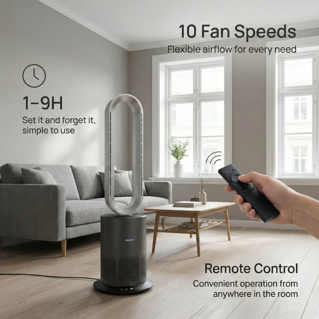 HEPA Air Purifier Fan NZ with Heater | 3 in 1 1950W | PureFlow | Grey ...